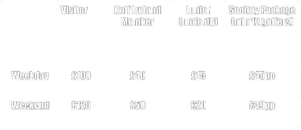1st Apr – 31st Oct – High Season table